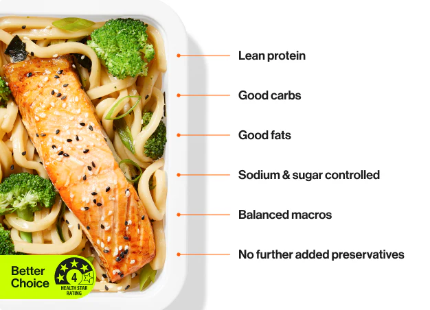 Healthy food